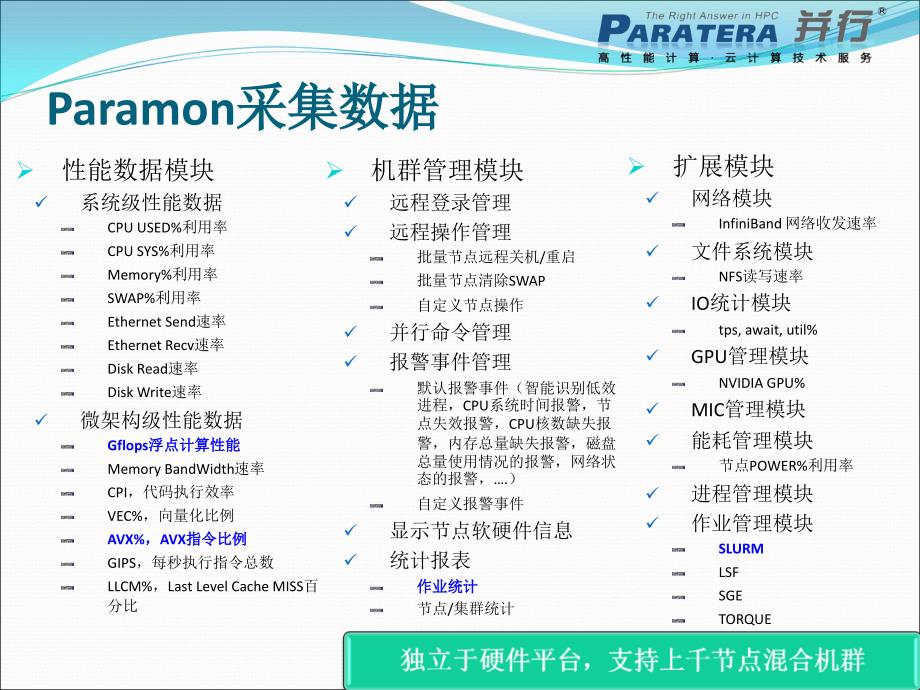 Paramon&amp;Paratune应用运行特征分析器介绍2014版_第4页