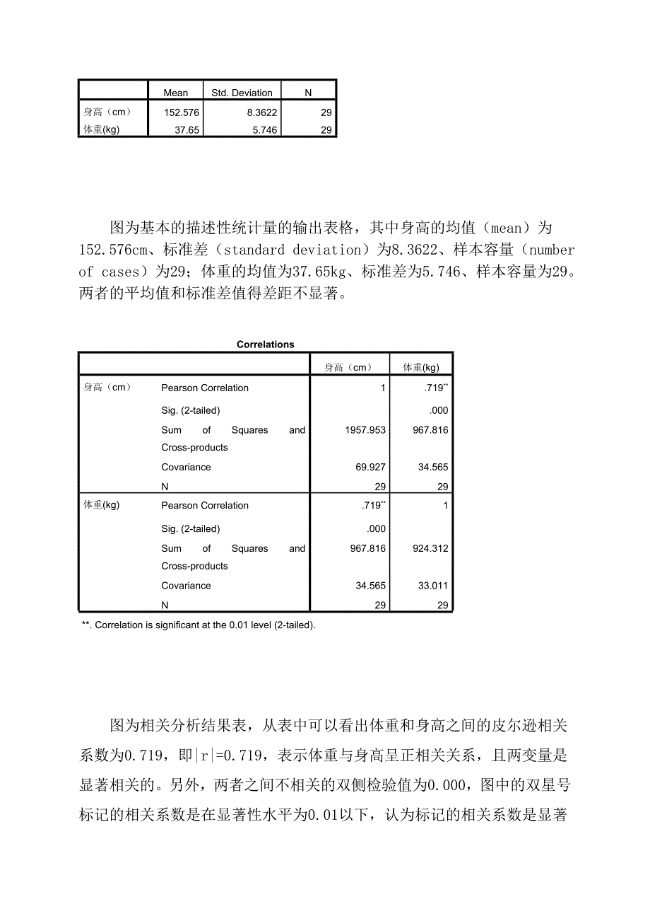 SPSS皮尔逊相关分析实例操作步骤_第4页