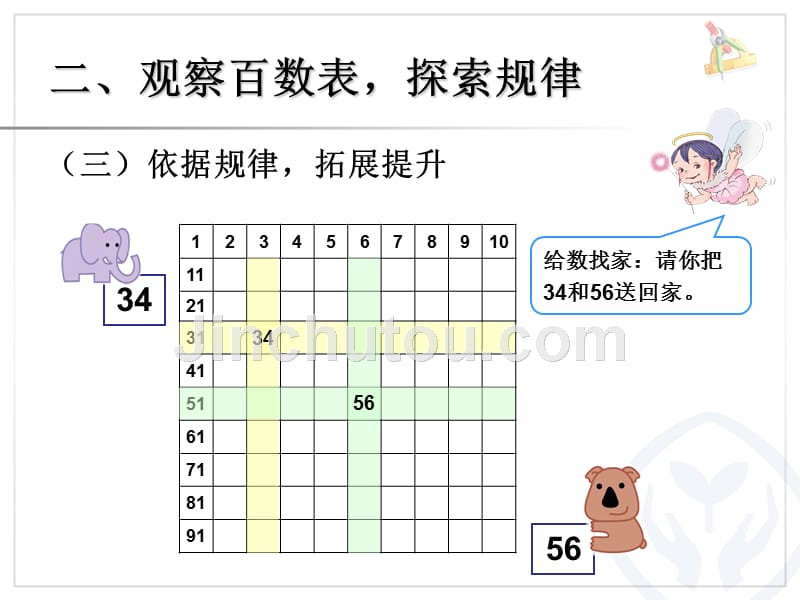 2013年新人教版一年级数学下册《100以内数的认识数的顺序PPT课件》_第5页