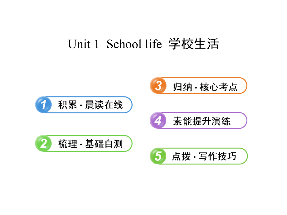 【全程复习方略】2013版高中英语 Unit 1 School life课件 译林牛津版必修1_第1页