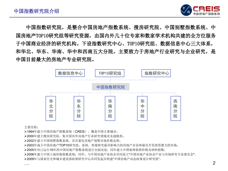 CREIS中指数据-土地版简介_第2页