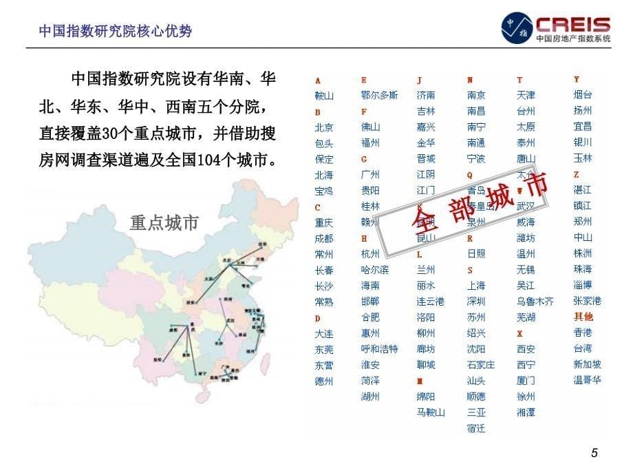 CREIS中指数据-土地版简介_第5页