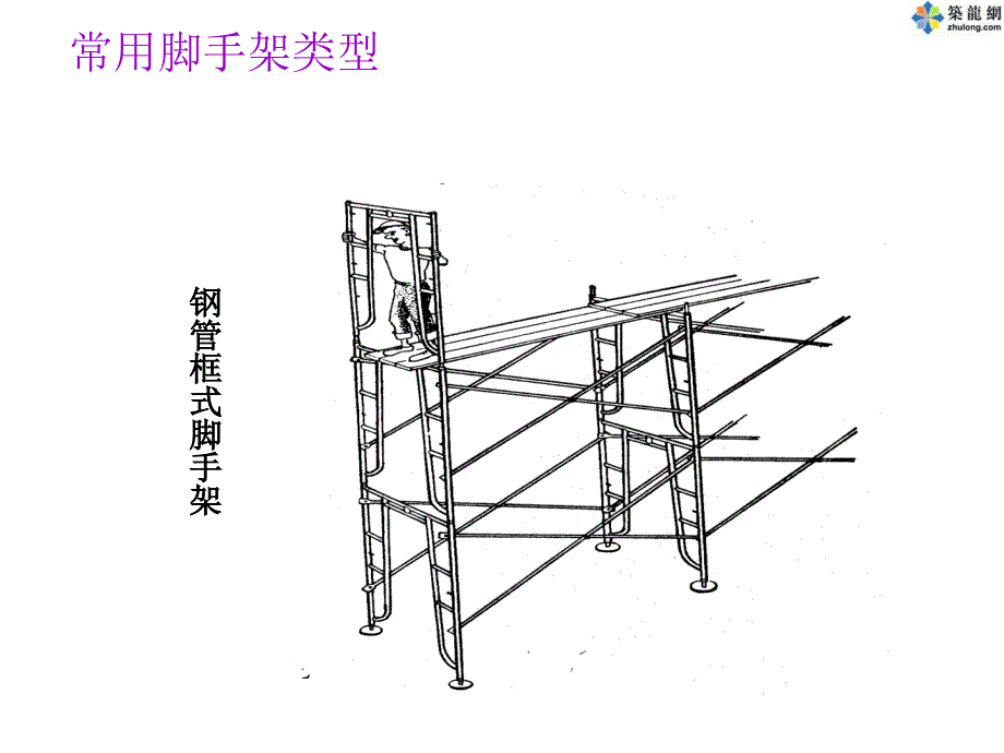 脚手架安全工作培训._第4页