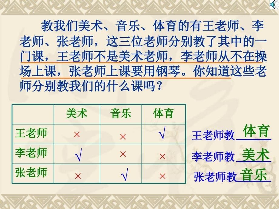 二年级上册数学简单的推理教学设计ppt课件_第5页