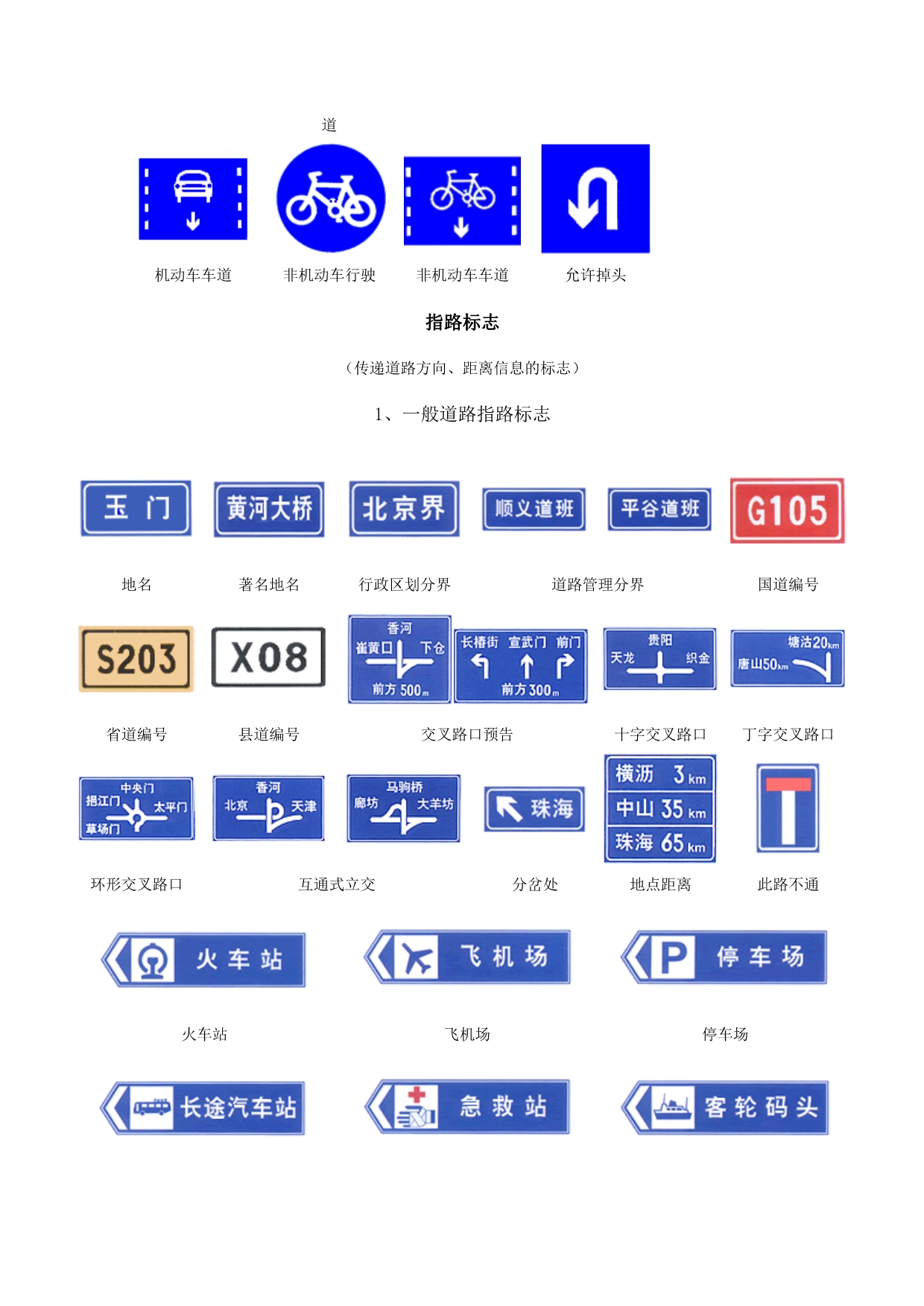 交通标志及交通指挥信号示意图1_第5页