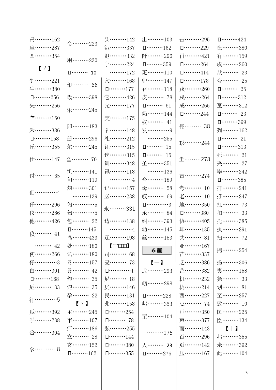 甲骨文对应字笔划检索表_第3页