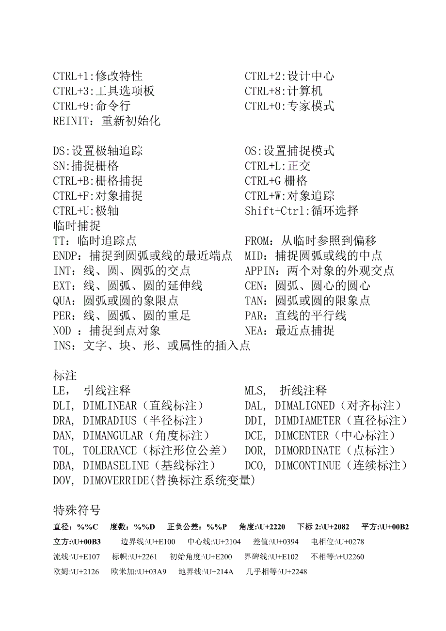 CAD快捷键(简易版)_第2页