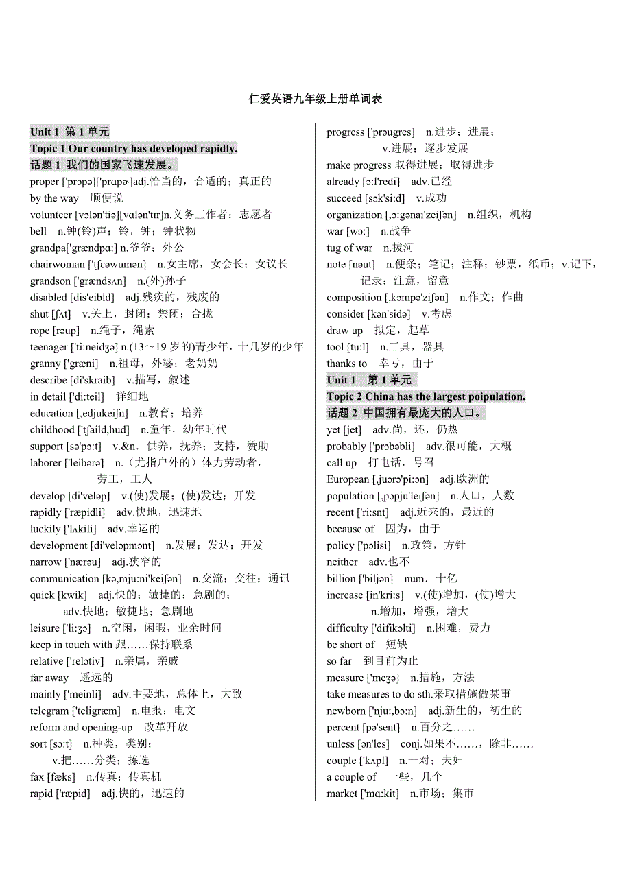 仁爱英语九年级上册单词表(含音标)_第1页