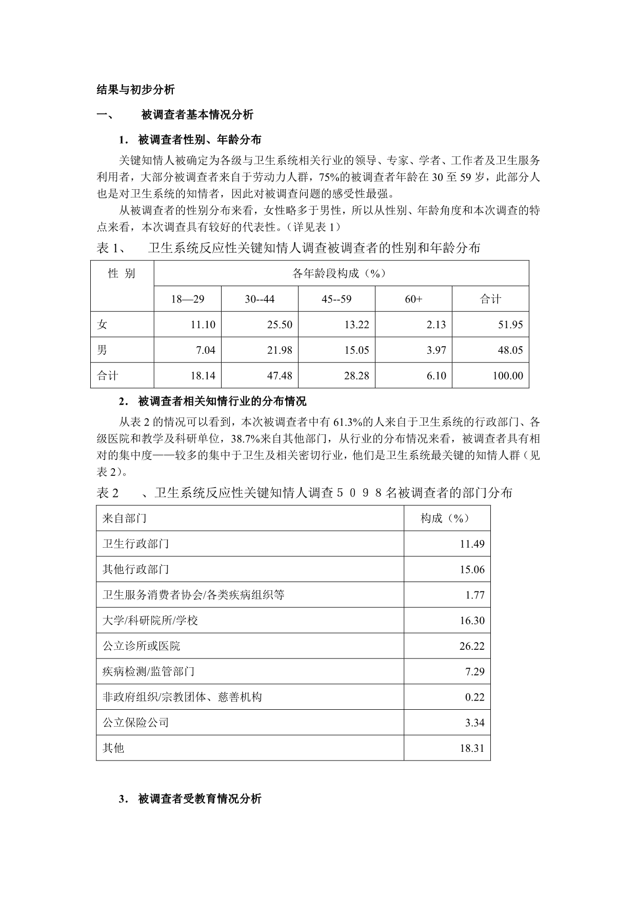 卫生系统反应性关键知情人调查结果初步分析_第2页