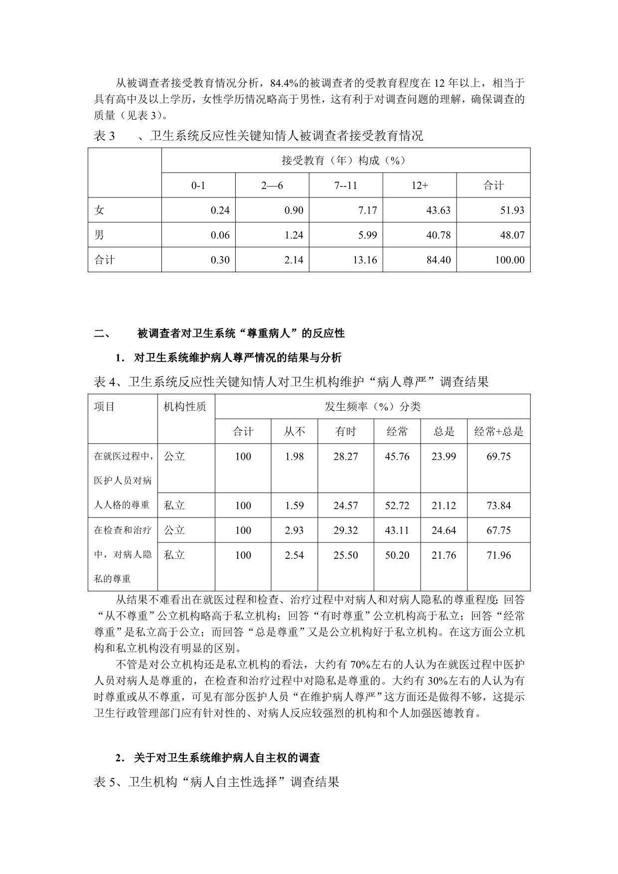 卫生系统反应性关键知情人调查结果初步分析_第3页