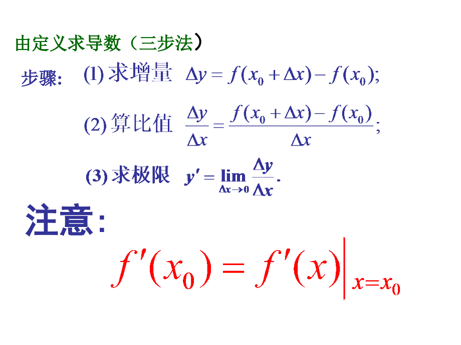 【数学】3.3.4《导数在研究函数中的应用-函数的和差积商的导数》课件(新人教A版选修1-1)_第4页