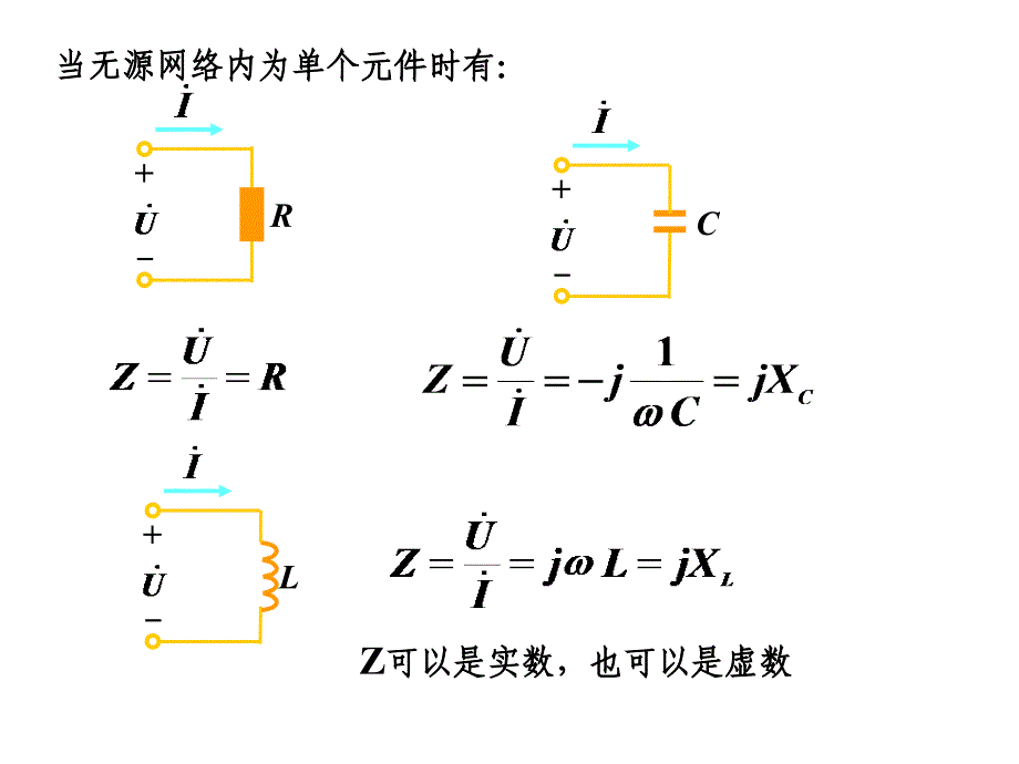 第九章 正弦稳态电路的分析54019_第3页