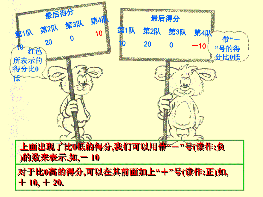 数学：北师大版七年级上 2.1数怎么不够用了(课件)_第4页