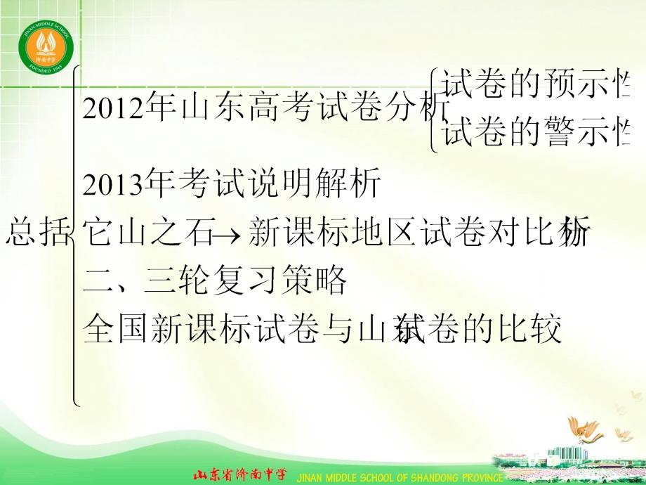 hym山东高考数学试卷的特点透视及2013年命题趋势分析_第2页