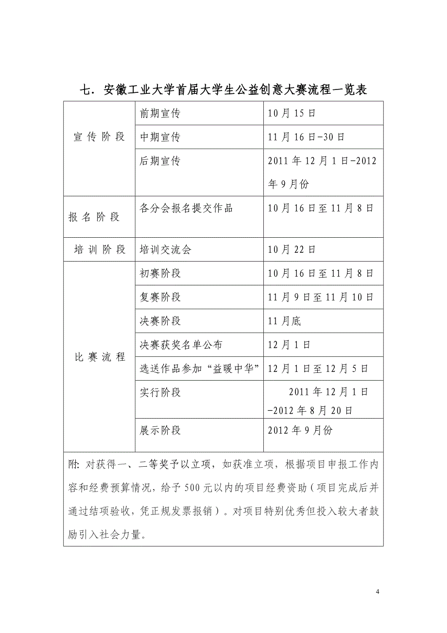 “梦想工大”安徽工业大学首届大学生公益创意大赛策划书(已修改)_第4页