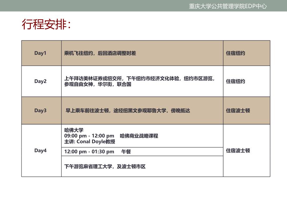 重庆大学A区公管院美国游学项目_第3页