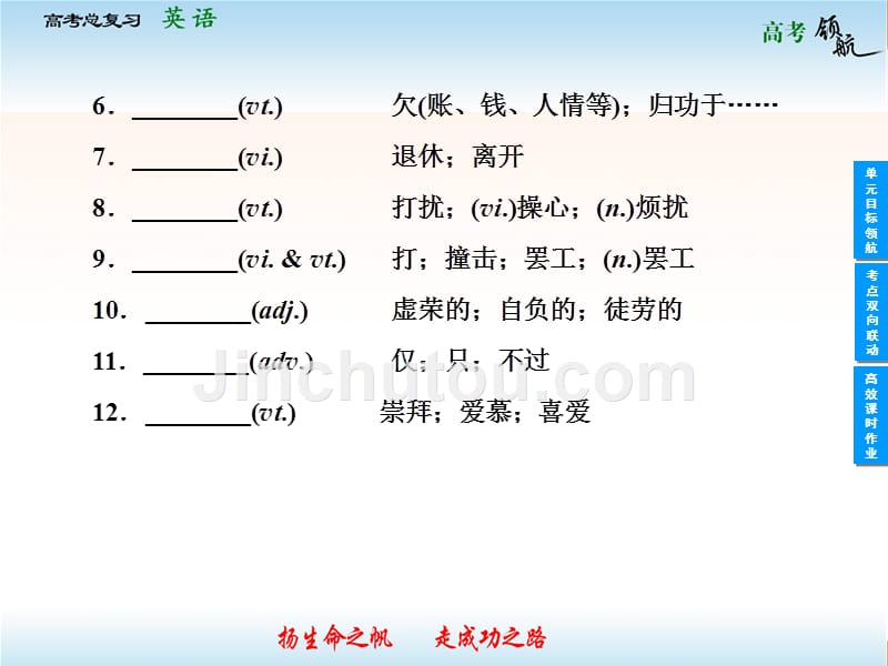 2013高考英语人教版总复习课件：8-2_第3页