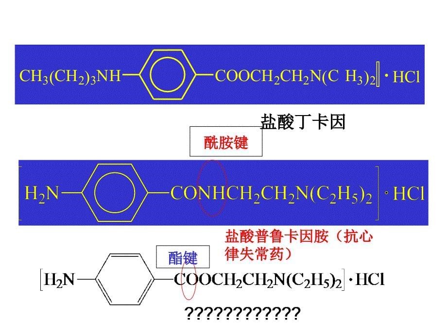 第八章对氨基苯甲酸酯和酰苯胺类药物的分析_第5页