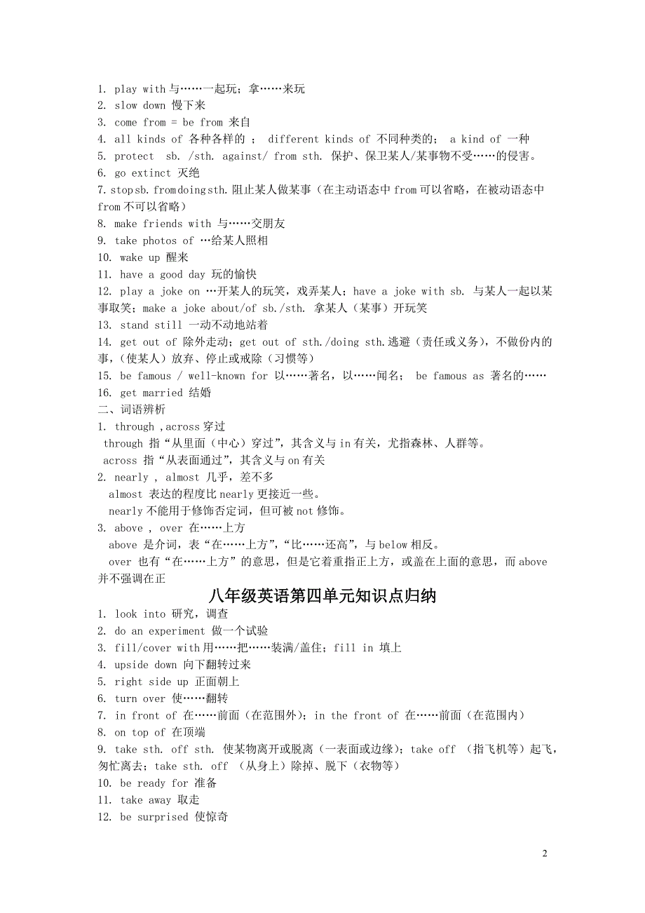 八年级英语下册知识点总结冀教版高攀峰_第2页