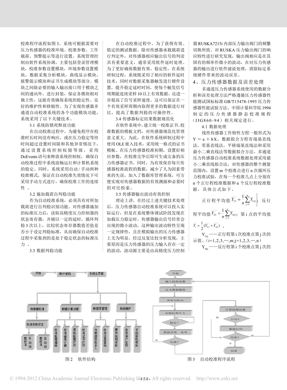 多通道压力传感器自动校准系统研制_第2页