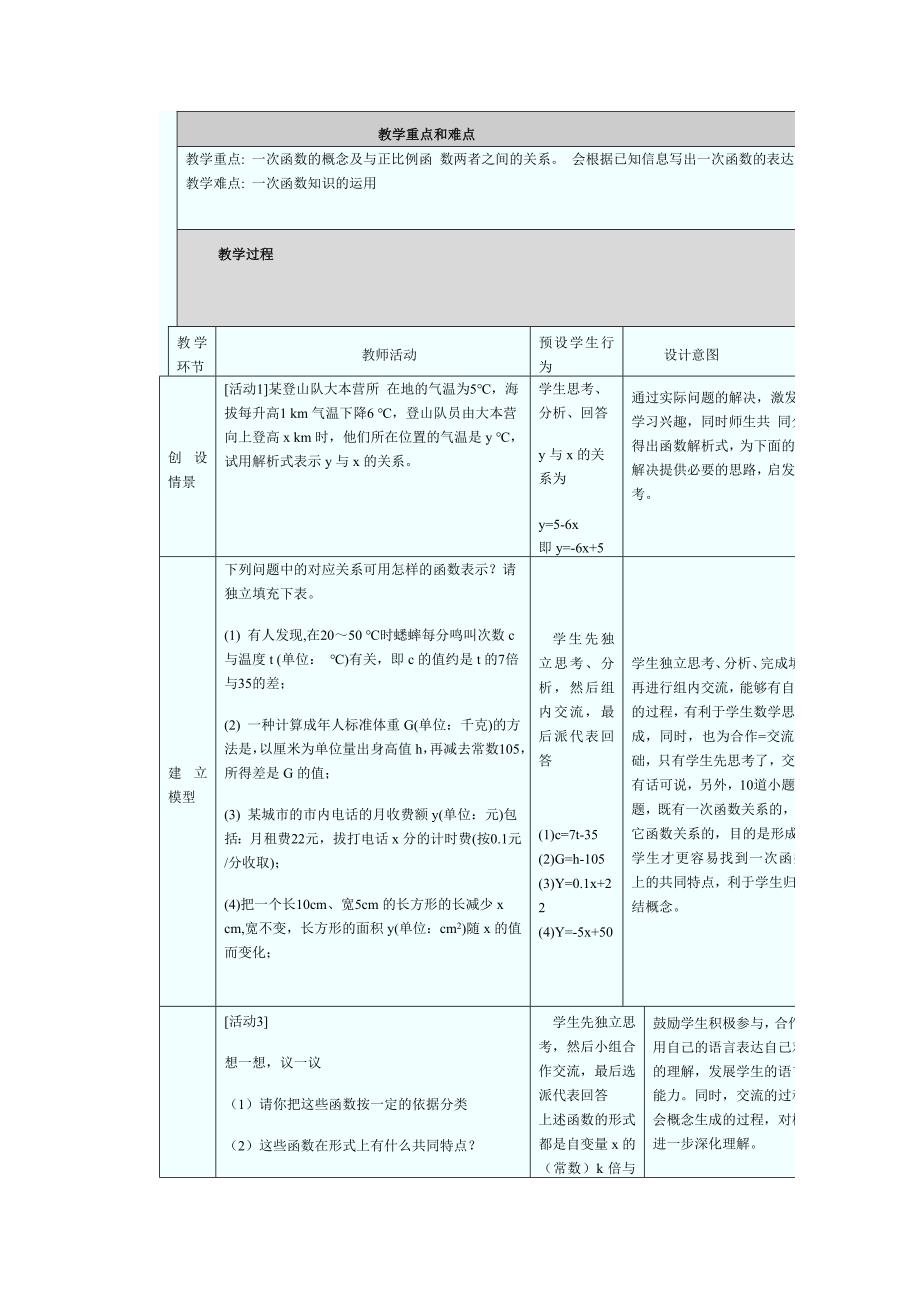 初中数学教学设计与反思模板_第2页