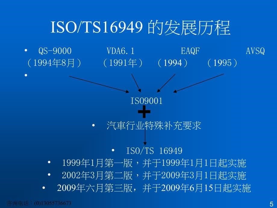 TS内审培训教材(简洁版)_第5页