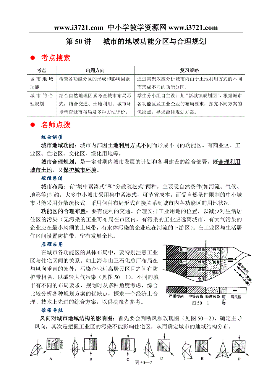 城市的地域功能分区与合理规划_第1页