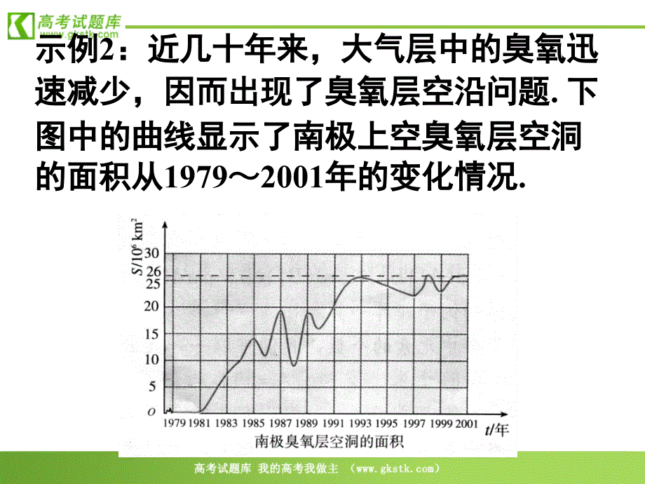 数学：1.2.1《函数的概念》课件(2)(新人教A版必修1)_第4页