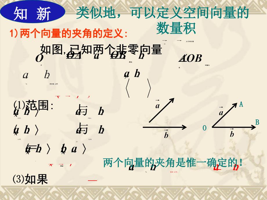 高中数学配套同课异构3.1.3 空间向量的数量积运算 课件2(人教A版选修2-1)_第3页