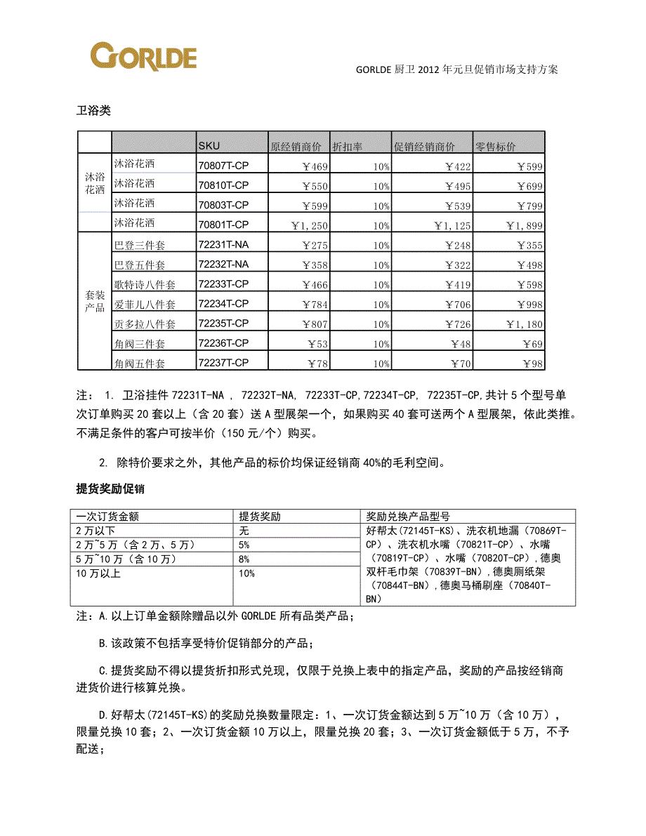 Gorlde 2012元旦销提货方案(最终版)_第2页