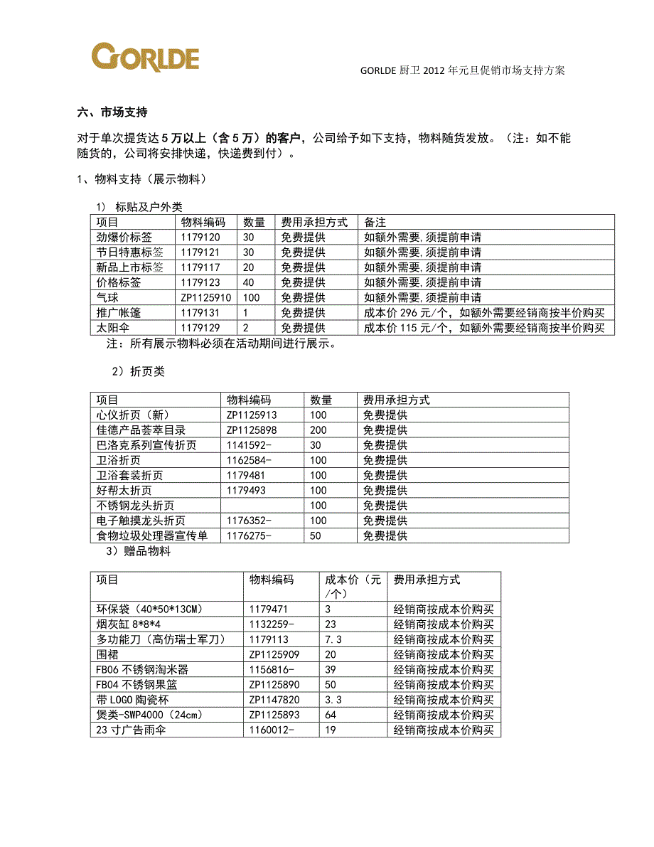 Gorlde 2012元旦销提货方案(最终版)_第3页