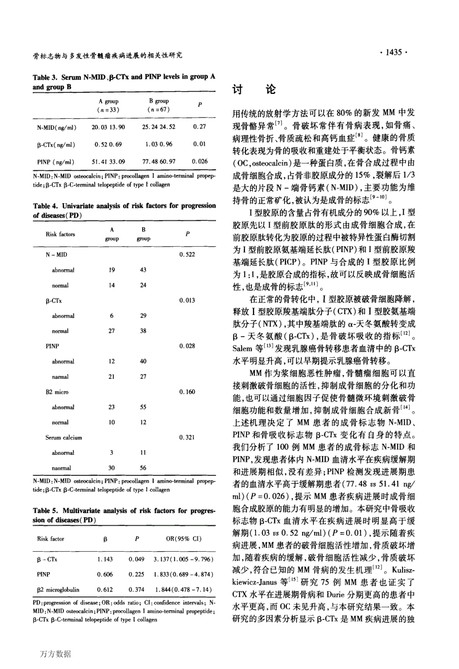 骨标志物与多发性骨髓瘤疾病进展的相关性研究_第3页