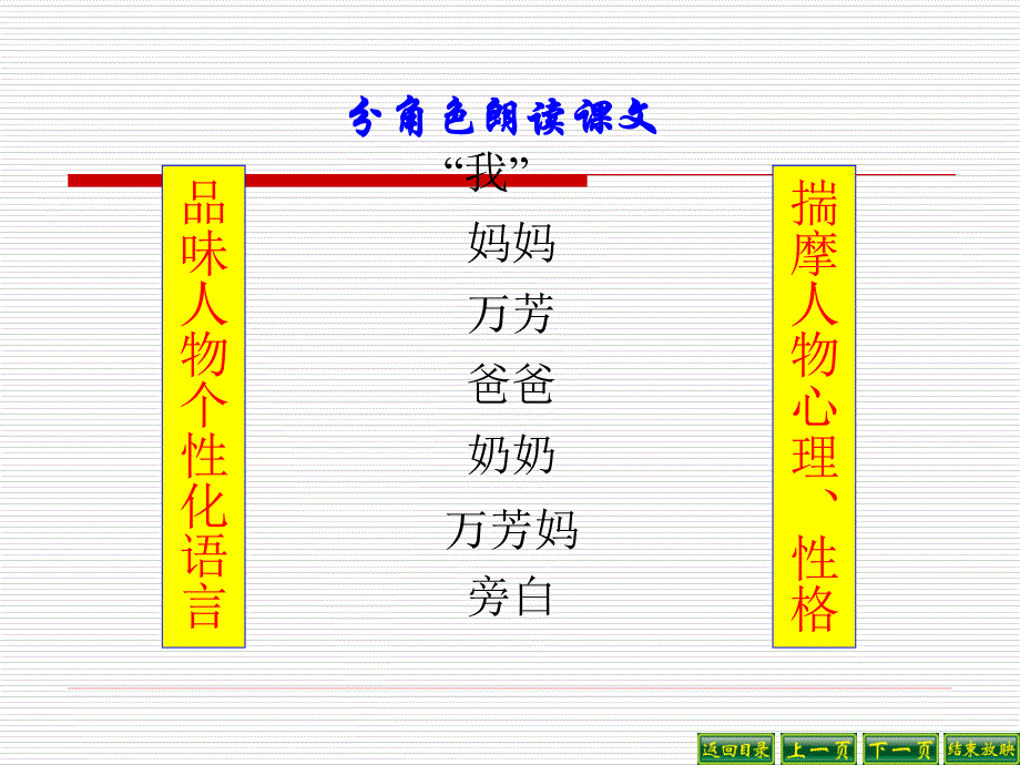 羚羊木雕(人教版2013年秋季新教材)_第4页