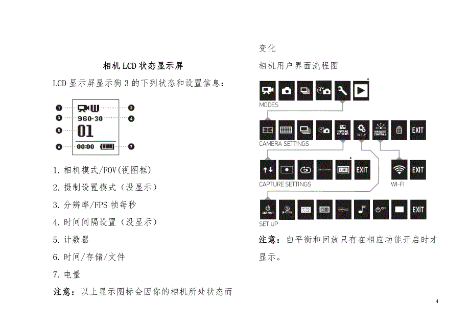 Gopro3银色版中文说明书_第4页
