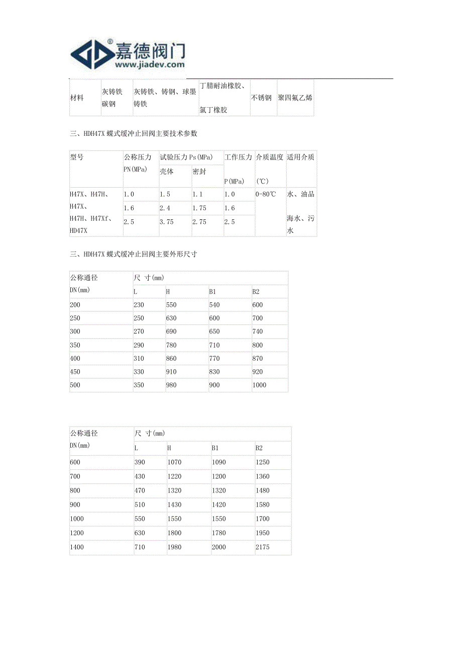 HDH47X止回阀厂家-上海嘉德阀门_第2页