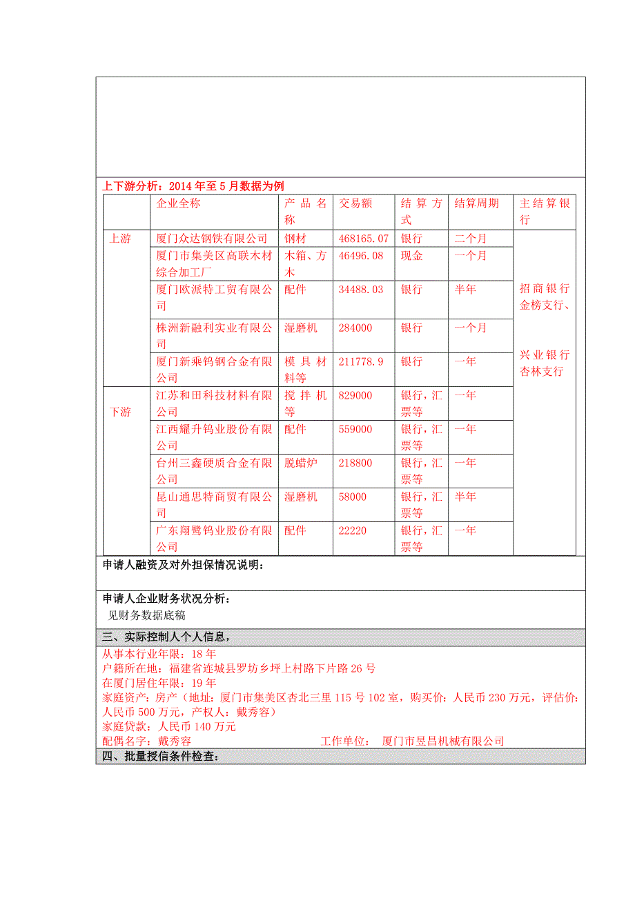 小企业授信尽职调查报告_第2页