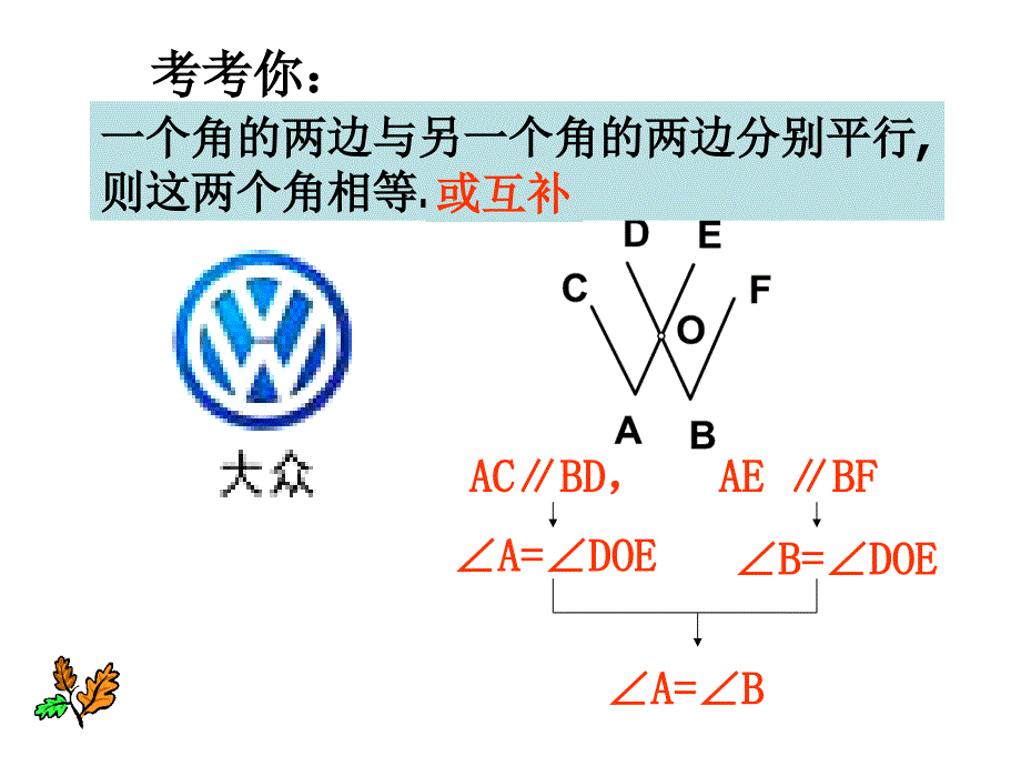 七年级数学下册 第五章《相交线与平行线》复习课件_第3页