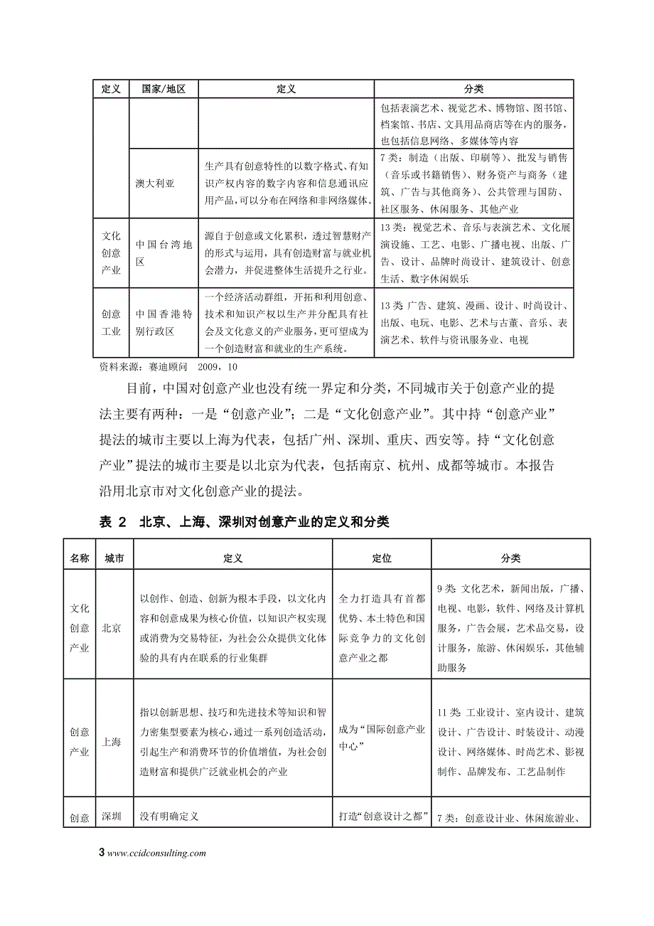 赛迪顾问中国城市文化创意产业发展研究_第3页