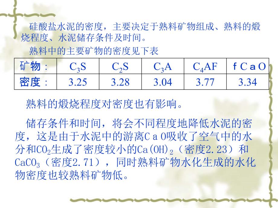 新标准_比表面积_第3页