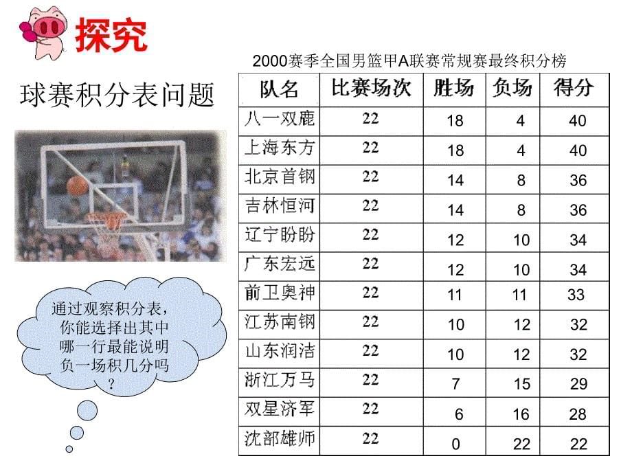 [名校联盟]山东省淄博市高青县第三中学七年级数学上册课件：3.4 实际问题与一元一次方程_第5页