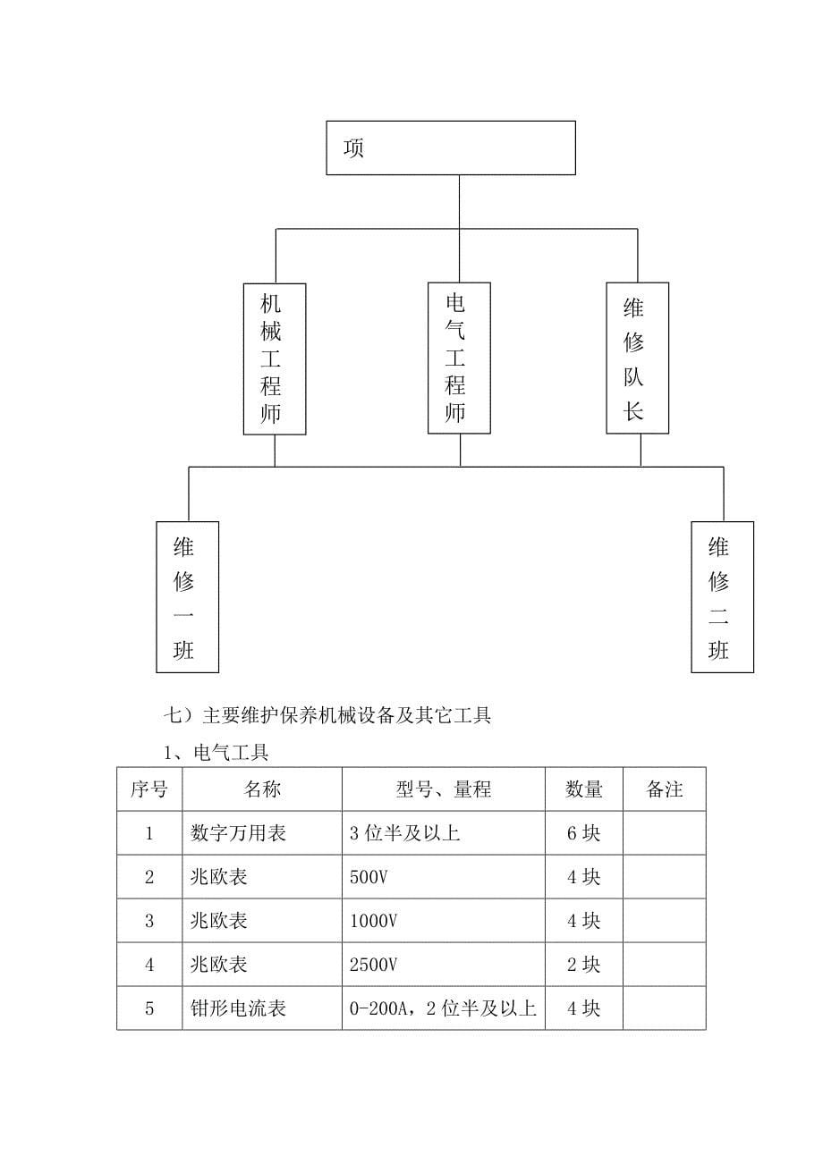 起重机维护施工方案_第5页