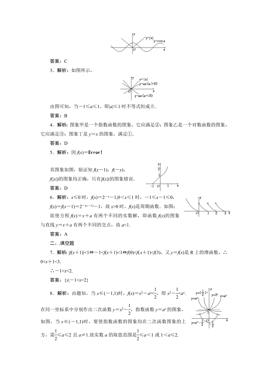 《三维设计》2014届高考数学理科一轮复习教师备选作业第二章 第五节 函数的图象_第3页