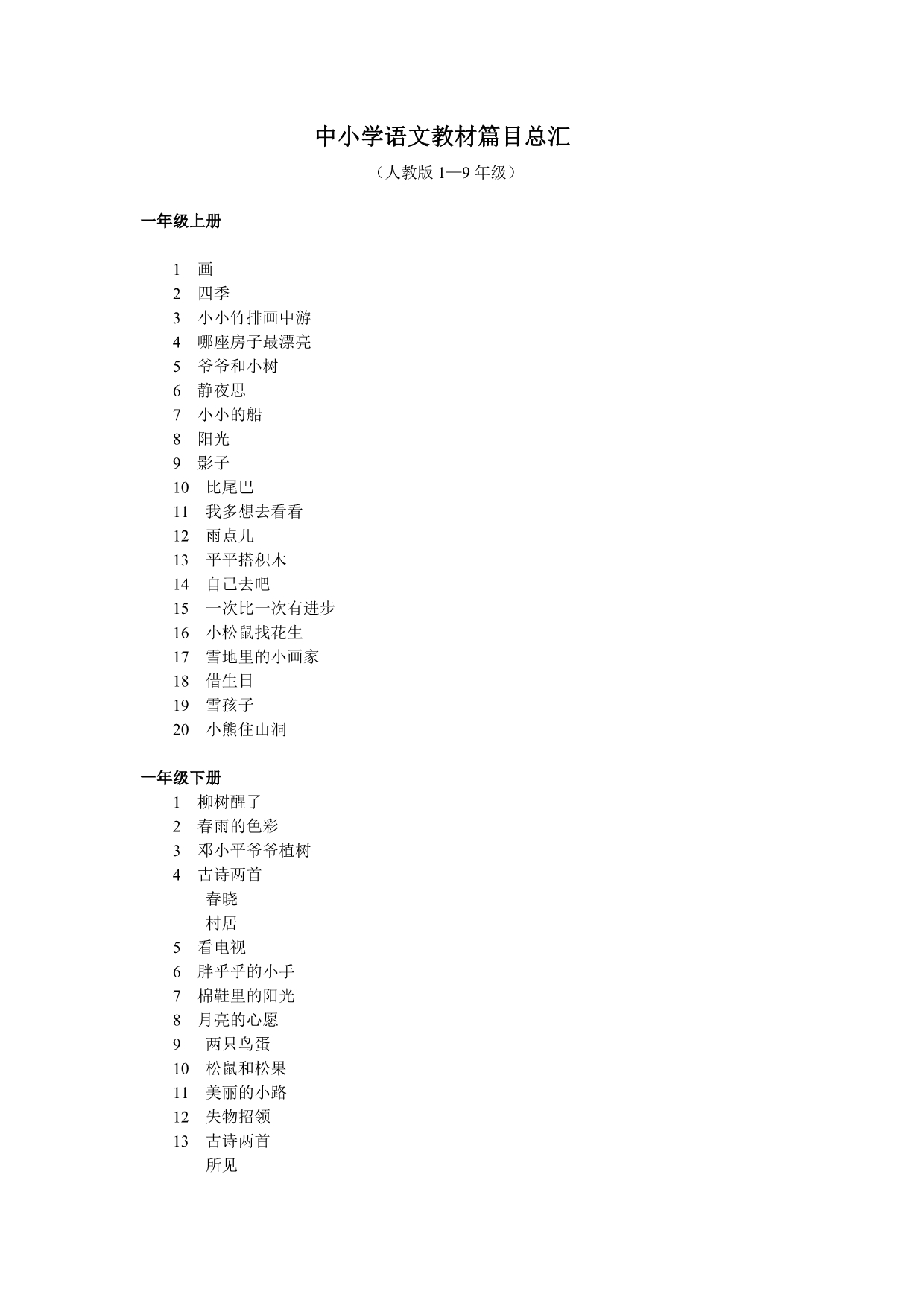 粉笔字训练内容：中小学语文教材篇目总汇_第1页