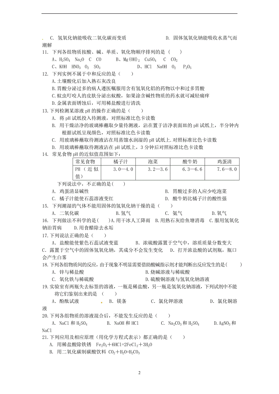 九年级化学全册_第七单元_常见的酸和碱_测试题_(2012新版)鲁教版_第2页