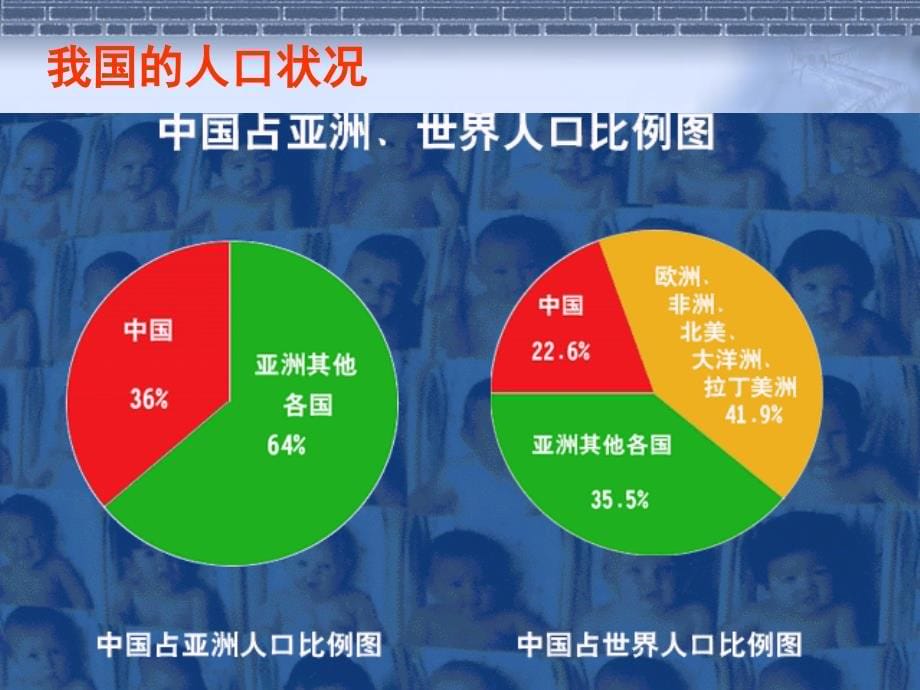 计划生育和环境保护_第5页