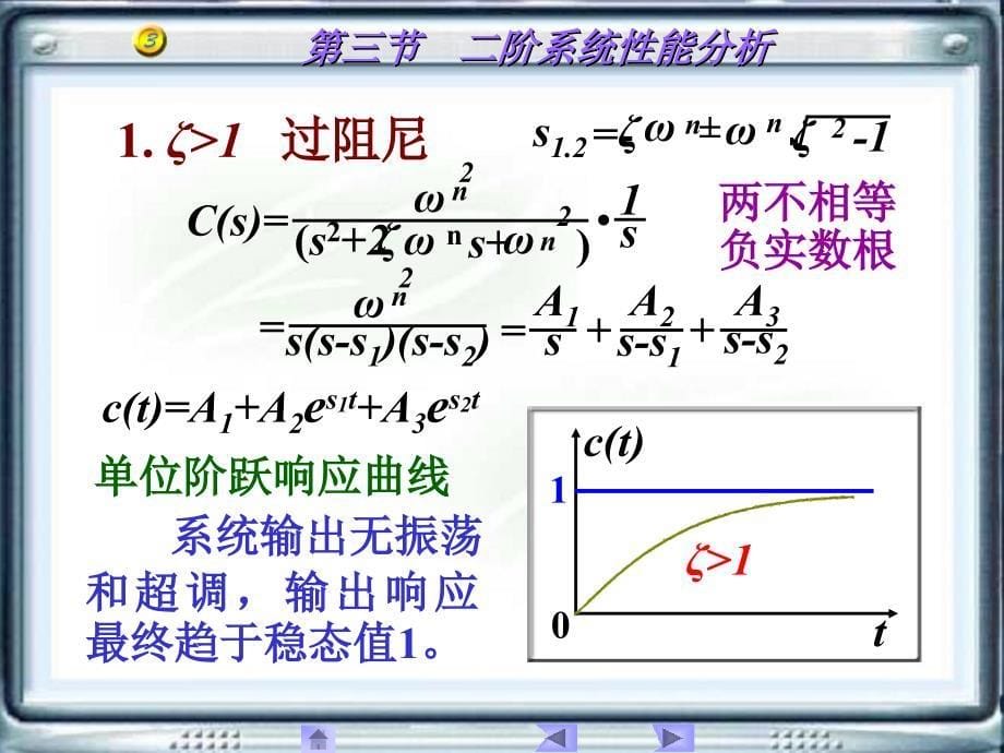 自动控制 二阶系统性能分析_第5页