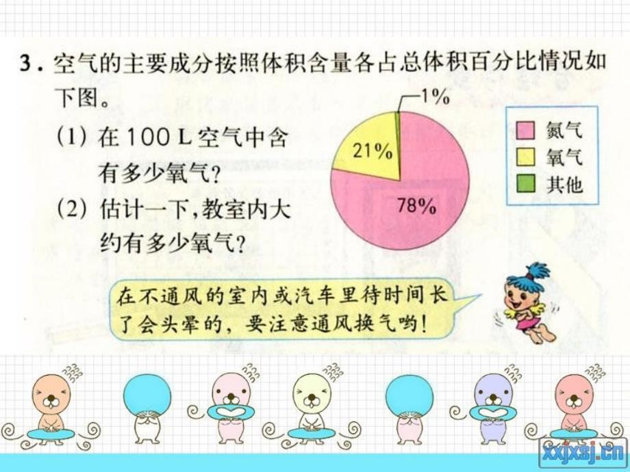 人教版六年级数学上册第六单元-扇形统计图练习课_第3页