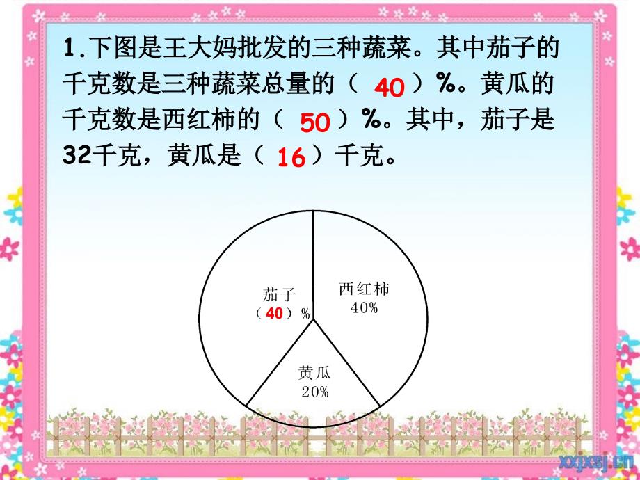 人教版六年级数学上册第六单元-扇形统计图练习课_第4页