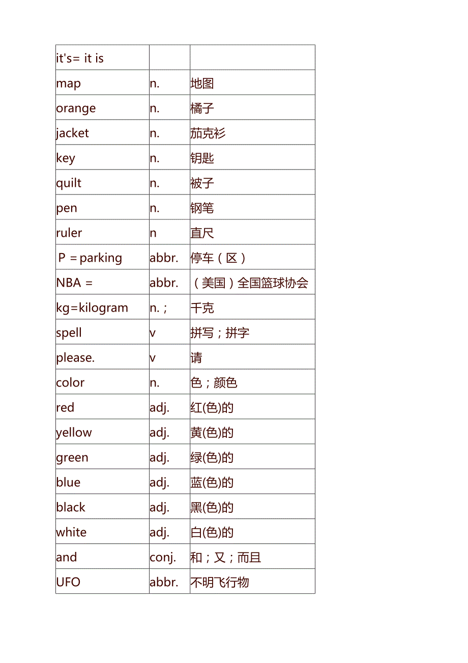 宫斗实用知识手册0624版_第3页