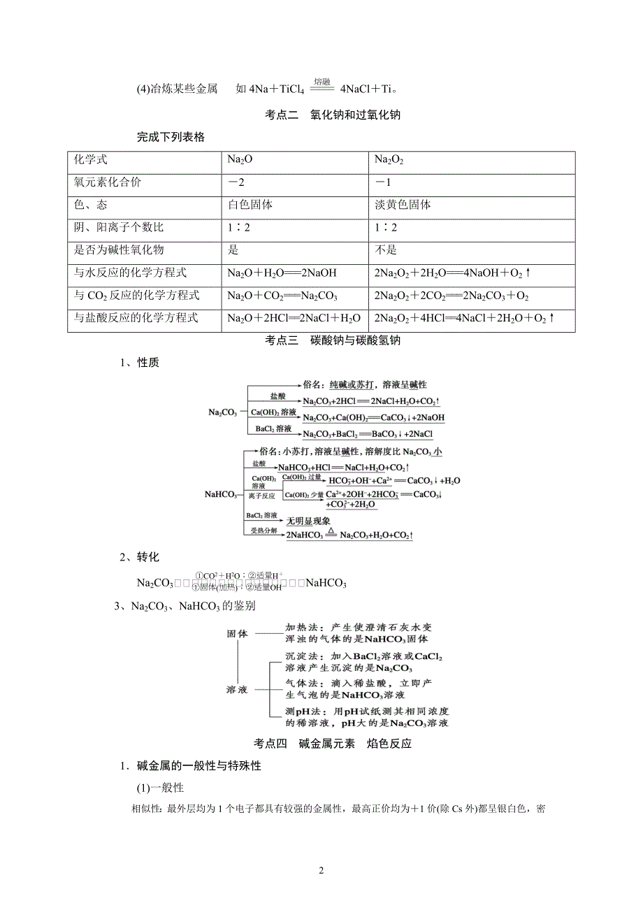 2014届高三新人教版化学一轮教学案：3.1钠及其化合物_第2页